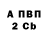 Кетамин VHQ spd
